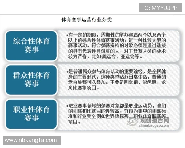 竞技体育项目全解析从传统到现代的全面发展趋势与影响