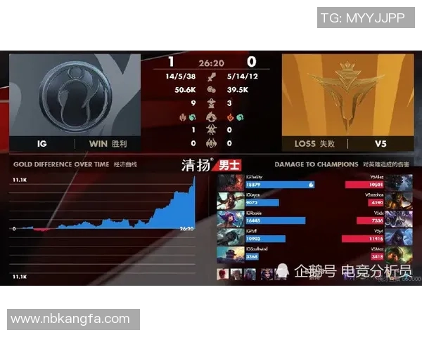 IG战队的节奏体系解析与英雄联盟战术创新探讨
